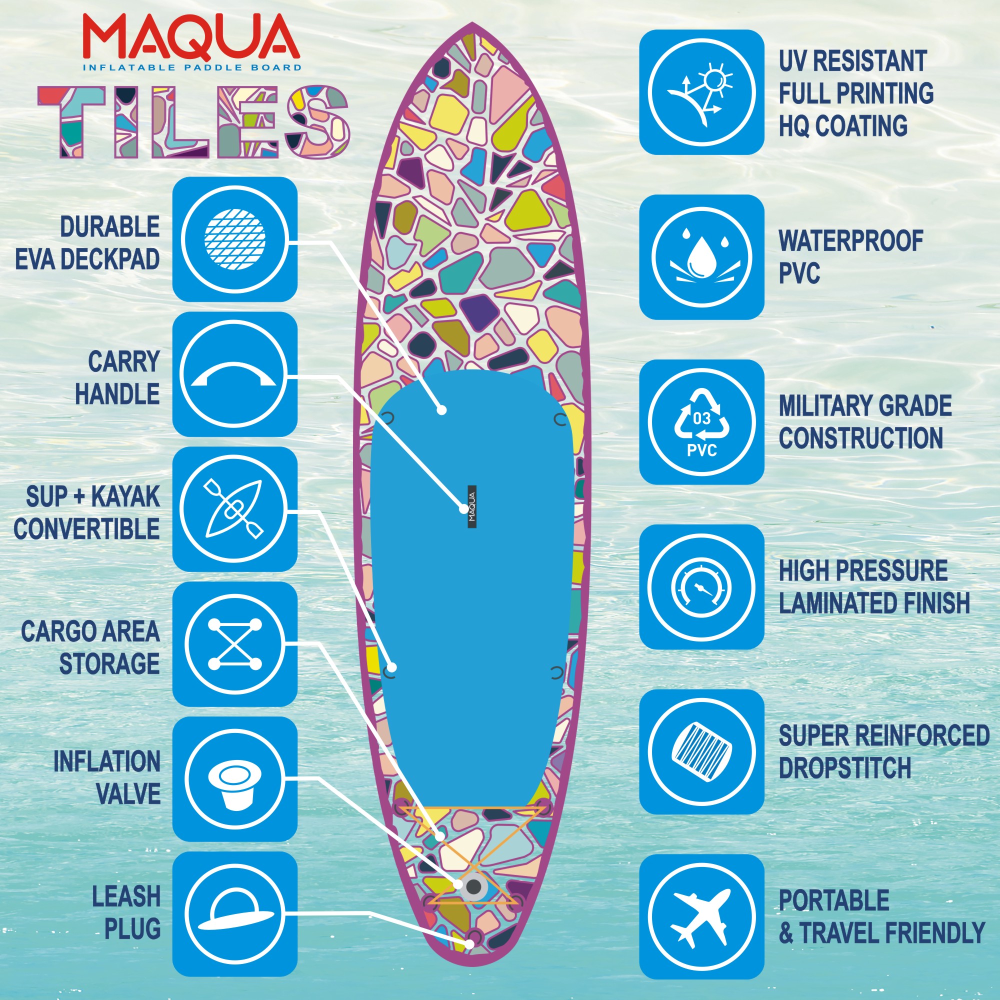 Надуваем SUP падъл борд MAQUA TILES Kayak Kit 10'8" - Image 3