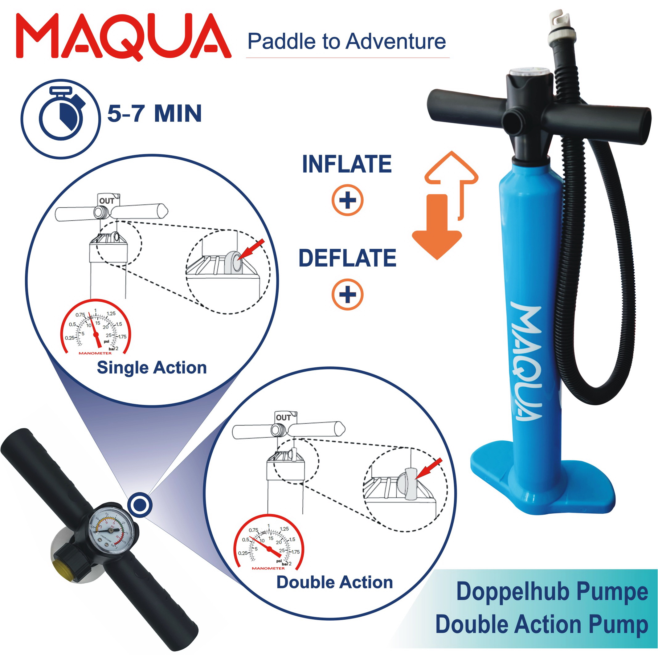 Надуваем SUP падъл борд MAQUA TILES Kayak Kit 10'8" - Image 5