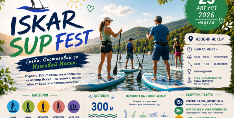 ISKAR SUP FEST 2026